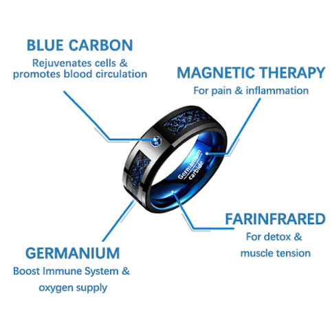 【🏆Official Brand Store🏆】CZTICLE Blue Carbon Energy Germanium Ring(Limited time discount 🔥 last day)