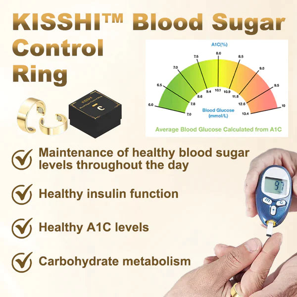 KISSHI™ Blood Sugar Control Ring-Special price only Rs999【Limited to 100 orders！】