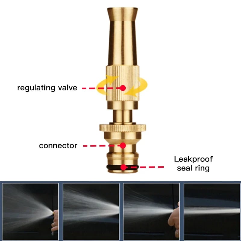 (🎁2024  Hot Sale🎁)Adjustable High Pressure Water Spray Nozzle