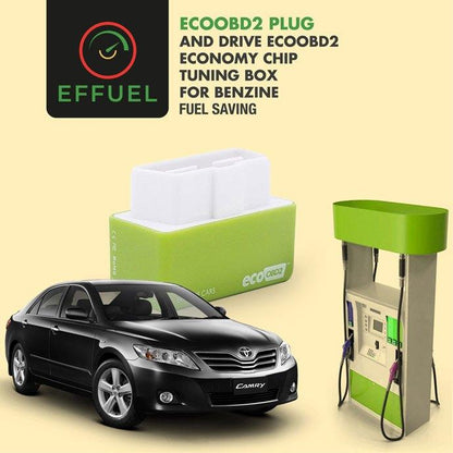 ECOOBD2 car fuel saver-【Save at least 20% of gas bills every month! ! !】